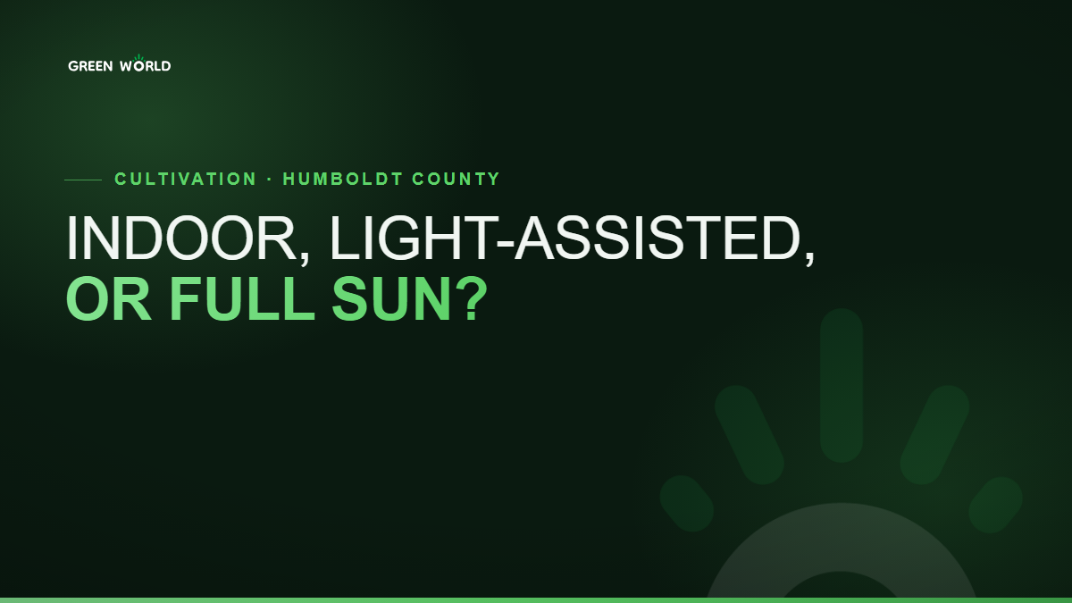 Green World blog cover: Indoor, light-assisted, or full sun